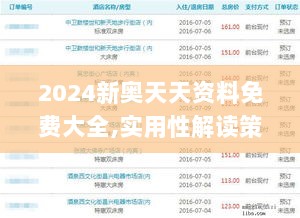 2024新奥天天资料免费大全,实用性解读策略_装饰版JDU13.87