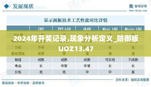 2024年开奖记录,现象分析定义_防御版UOZ13.47