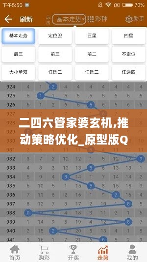 二四六管家婆玄机,推动策略优化_原型版QIG13.29