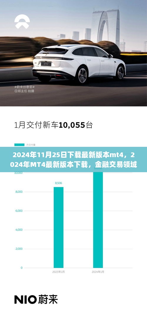 2024年MT4最新版本下载，金融交易领域的里程碑式更新