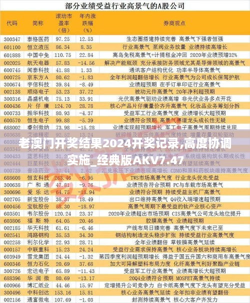 老澳门开奖结果2024开奖记录,高度协调实施_经典版AKV7.47