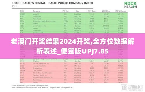 老澳门开奖结果2024开奖,全方位数据解析表述_便签版UPJ7.85