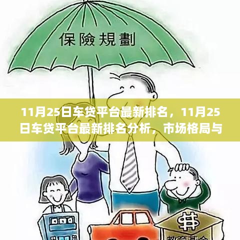 11月25日车贷平台最新排名及市场格局与消费者选择分析