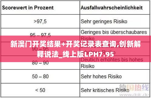 新澳门开奖结果+开奖记录表查询,创新解释说法_线上版LPH7.95
