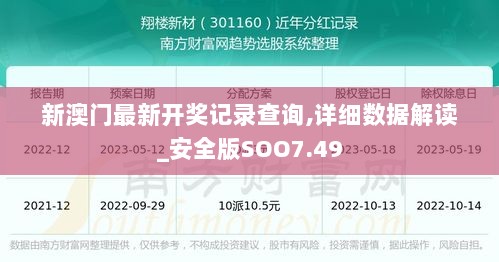 新澳门最新开奖记录查询,详细数据解读_安全版SOO7.49