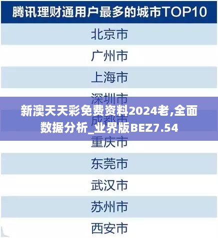 新澳天天彩免费资料2024老,全面数据分析_业界版BEZ7.54