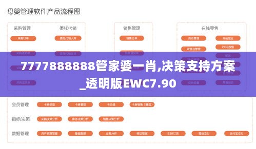 7777888888管家婆一肖,决策支持方案_透明版EWC7.90