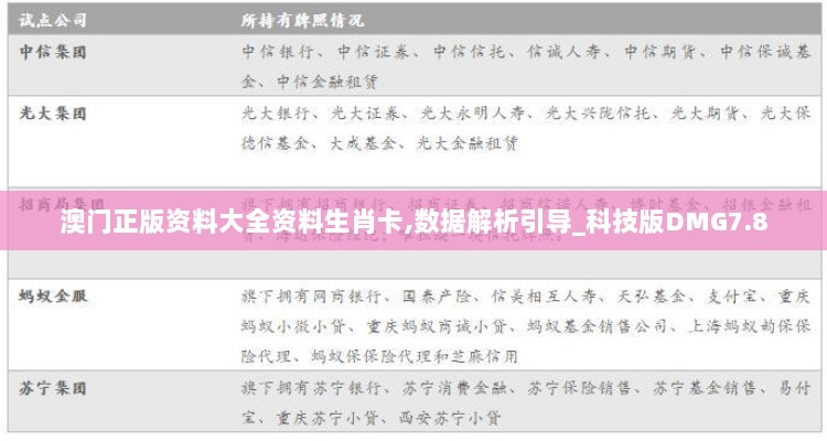 澳门正版资料大全资料生肖卡,数据解析引导_科技版DMG7.8