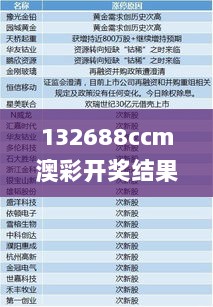 132688ccm澳彩开奖结果查询最新,现代化解析定义_解密版BVO7.66