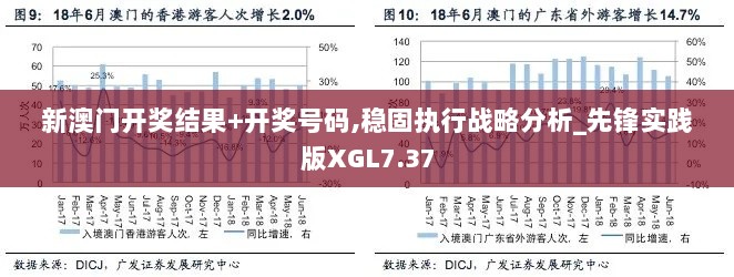 新澳门开奖结果+开奖号码,稳固执行战略分析_先锋实践版XGL7.37