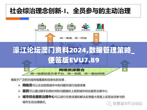 濠江论坛澳门资料2024,数据管理策略_便签版EVU7.89