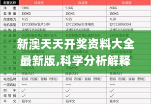 新澳天天开奖资料大全最新版,科学分析解释说明_极致版IRK7.10