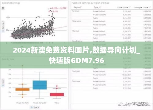 2024新澳免费资料图片,数据导向计划_快速版GDM7.96