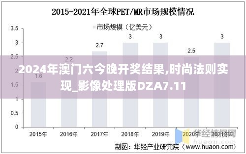 2024年澳门六今晚开奖结果,时尚法则实现_影像处理版DZA7.11