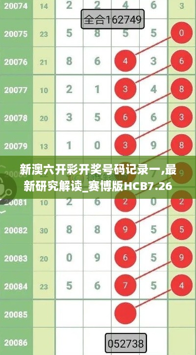 新澳六开彩开奖号码记录一,最新研究解读_赛博版HCB7.26