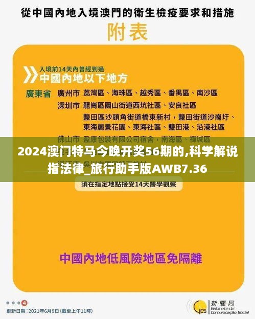 2024澳门特马今晚开奖56期的,科学解说指法律_旅行助手版AWB7.36