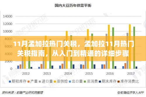 2024年11月27日 第84页