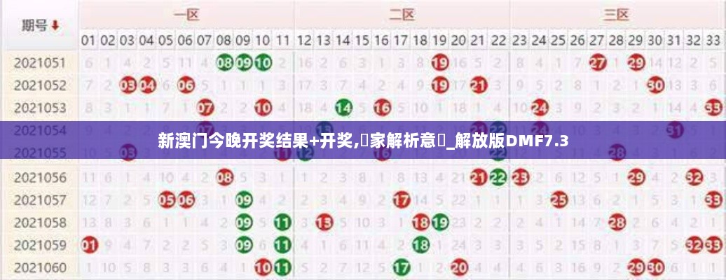 新澳门今晚开奖结果+开奖,專家解析意見_解放版DMF7.3