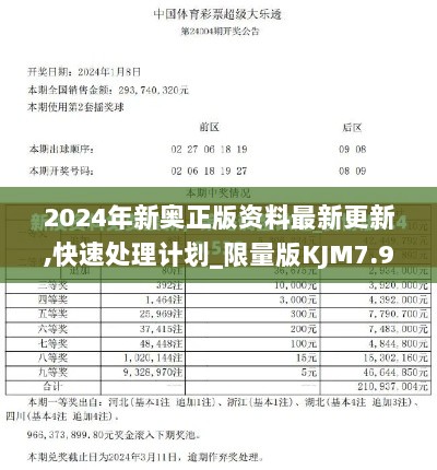 2024年新奥正版资料最新更新,快速处理计划_限量版KJM7.93