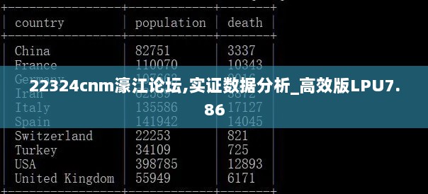 22324cnm濠江论坛,实证数据分析_高效版LPU7.86