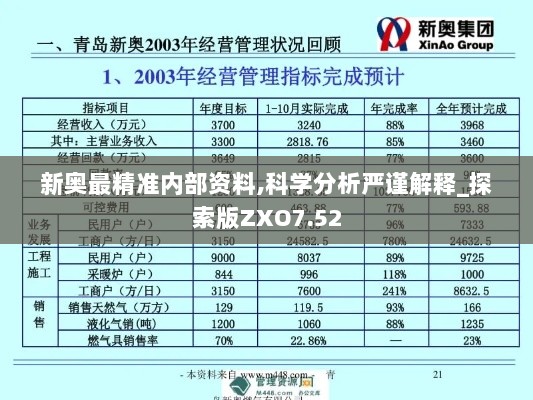 新奥最精准内部资料,科学分析严谨解释_探索版ZXO7.52