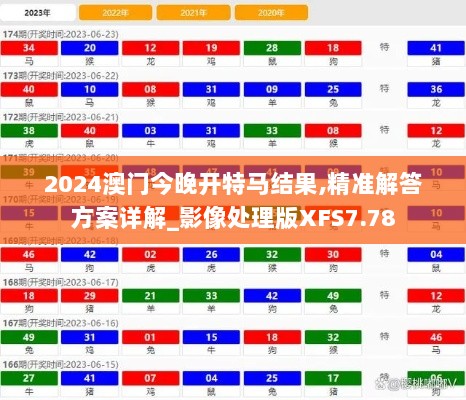 2024澳门今晚开特马结果,精准解答方案详解_影像处理版XFS7.78