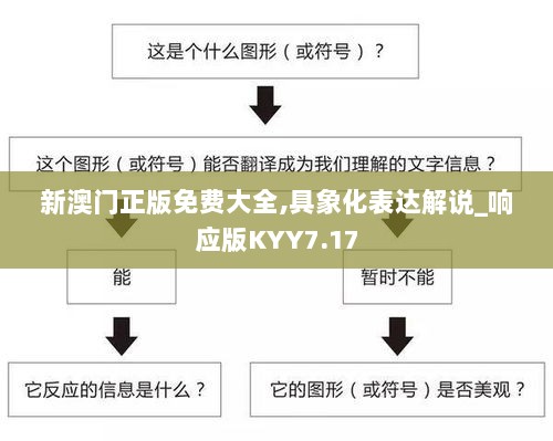 新澳门正版免费大全,具象化表达解说_响应版KYY7.17