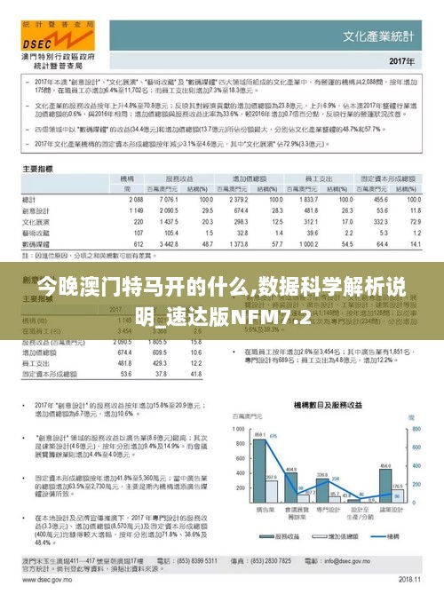 今晚澳门特马开的什么,数据科学解析说明_速达版NFM7.2