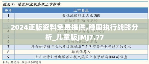 2024正版资料免费提供,稳固执行战略分析_儿童版JMJ7.77