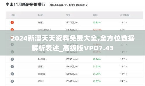 2024新澳天天资料免费大全,全方位数据解析表述_高级版VPO7.43