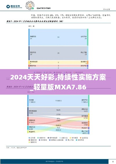 2024天天好彩,持续性实施方案_轻量版MXA7.86