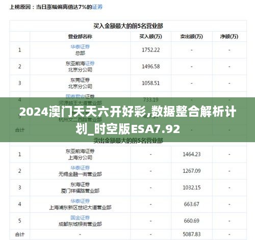 2024澳门天天六开好彩,数据整合解析计划_时空版ESA7.92