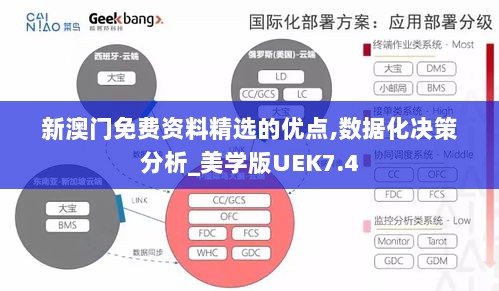 新澳门免费资料精选的优点,数据化决策分析_美学版UEK7.4