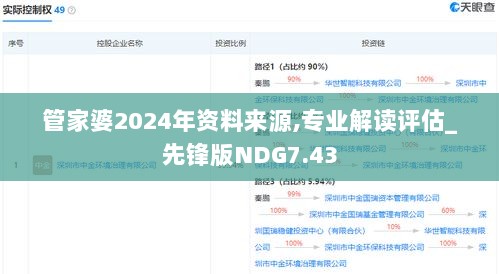 管家婆2024年资料来源,专业解读评估_先锋版NDG7.43