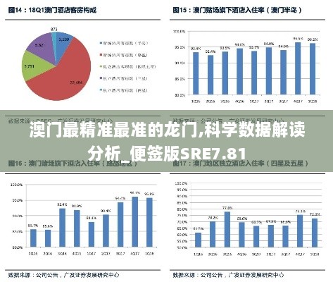 澳门最精准最准的龙门,科学数据解读分析_便签版SRE7.81