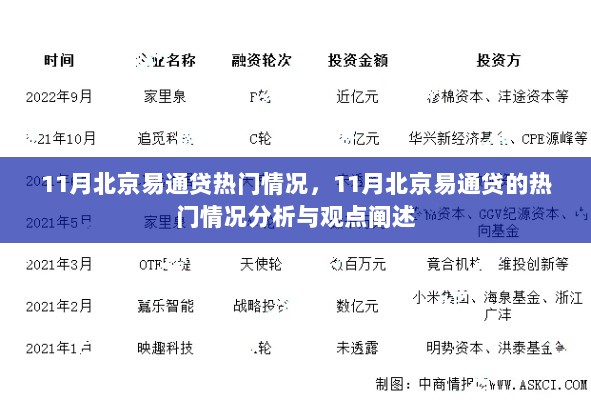 11月北京易通贷热门情况分析与观点阐述