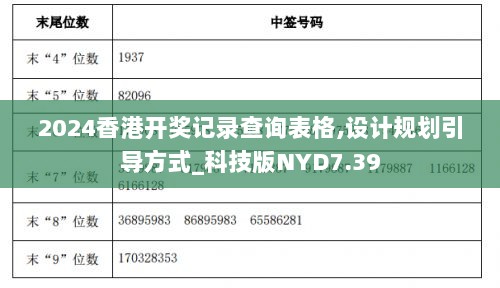 2024香港开奖记录查询表格,设计规划引导方式_科技版NYD7.39