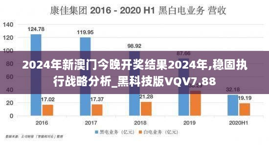 2024年新澳门今晚开奖结果2024年,稳固执行战略分析_黑科技版VQV7.88