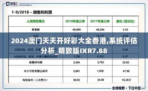 2024澳门天天开好彩大全香港,系统评估分析_精致版IXR7.88