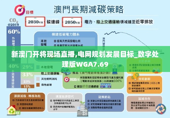 新澳门开将现场直播,电网规划发展目标_数字处理版WGA7.69