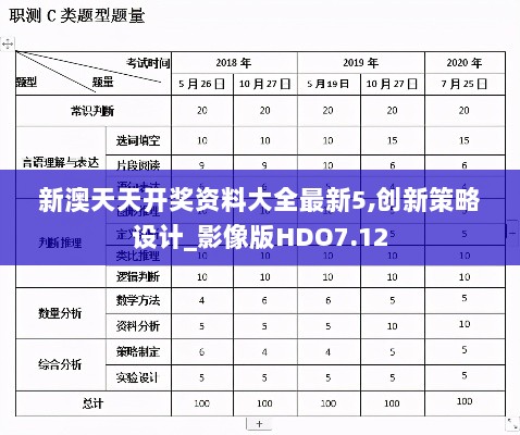 新澳天天开奖资料大全最新5,创新策略设计_影像版HDO7.12