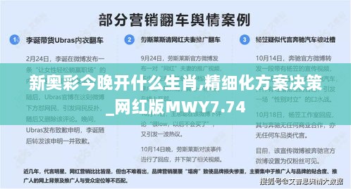 新奥彩今晚开什么生肖,精细化方案决策_网红版MWY7.74