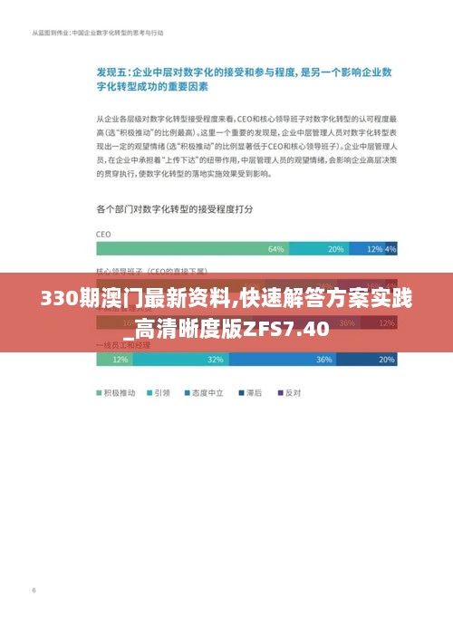 330期澳门最新资料,快速解答方案实践_高清晰度版ZFS7.40