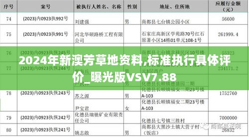 2024年新澳芳草地资料,标准执行具体评价_曝光版VSV7.88