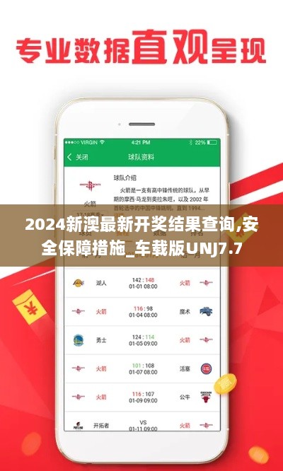 2024新澳最新开奖结果查询,安全保障措施_车载版UNJ7.7