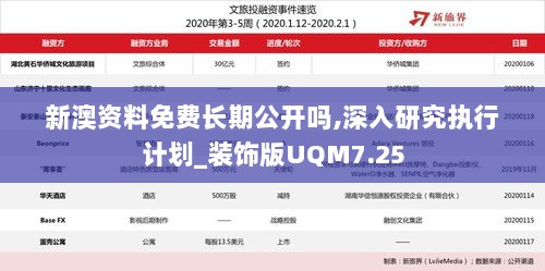 新澳资料免费长期公开吗,深入研究执行计划_装饰版UQM7.25