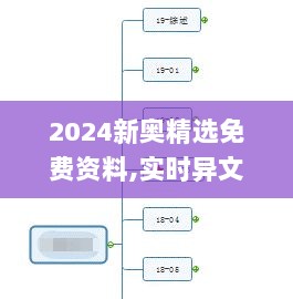 2024新奥精选免费资料,实时异文说明法_装饰版VVL7.3