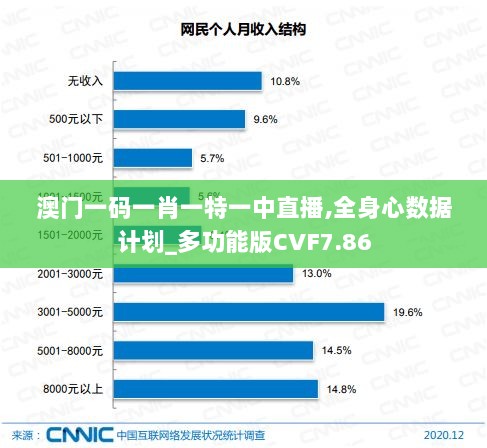 澳门一码一肖一特一中直播,全身心数据计划_多功能版CVF7.86