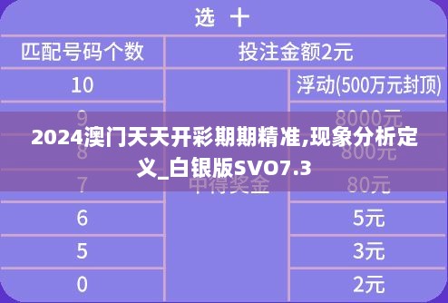 2024澳门天天开彩期期精准,现象分析定义_白银版SVO7.3