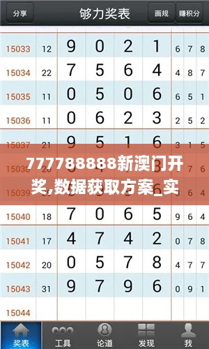 777788888新澳门开奖,数据获取方案_实验版LSJ7.23